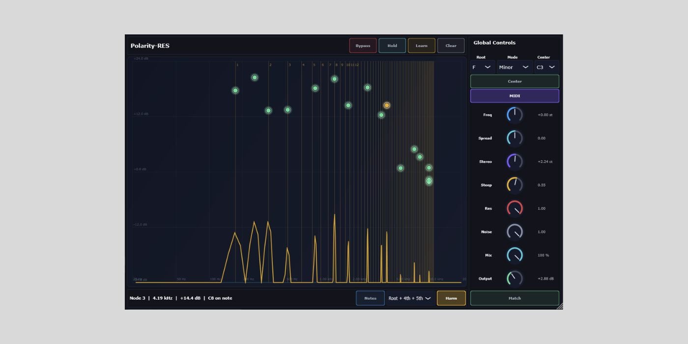 Polarity releases Polarity-RES, a FREE resonator effect
