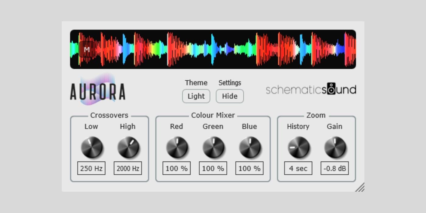 Schematic Sound makes Aurora waveform visualizer plugin FREE and open-source